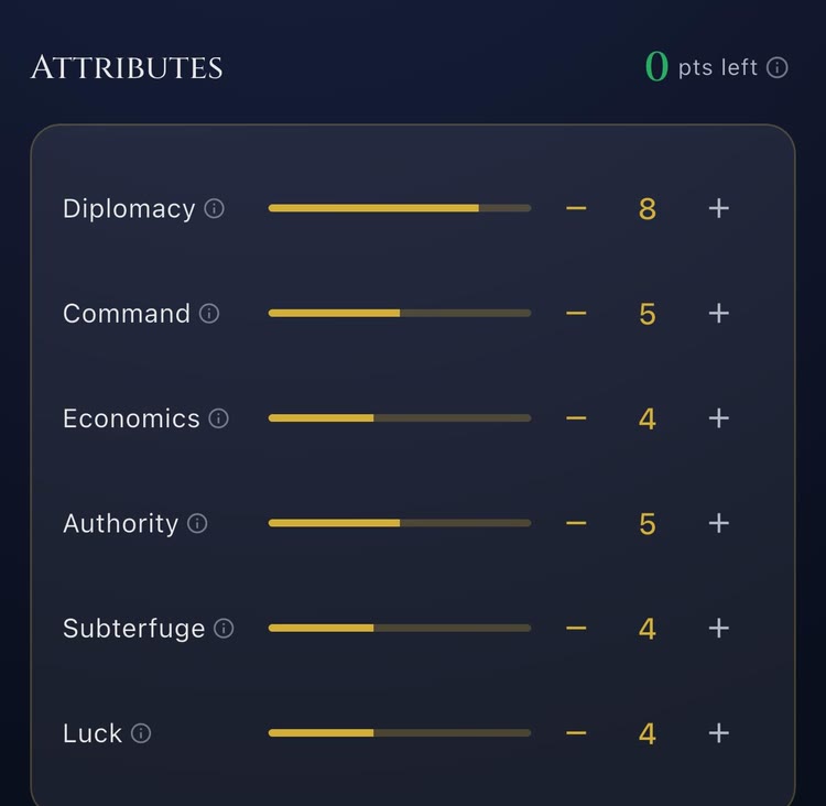Create Your Leader